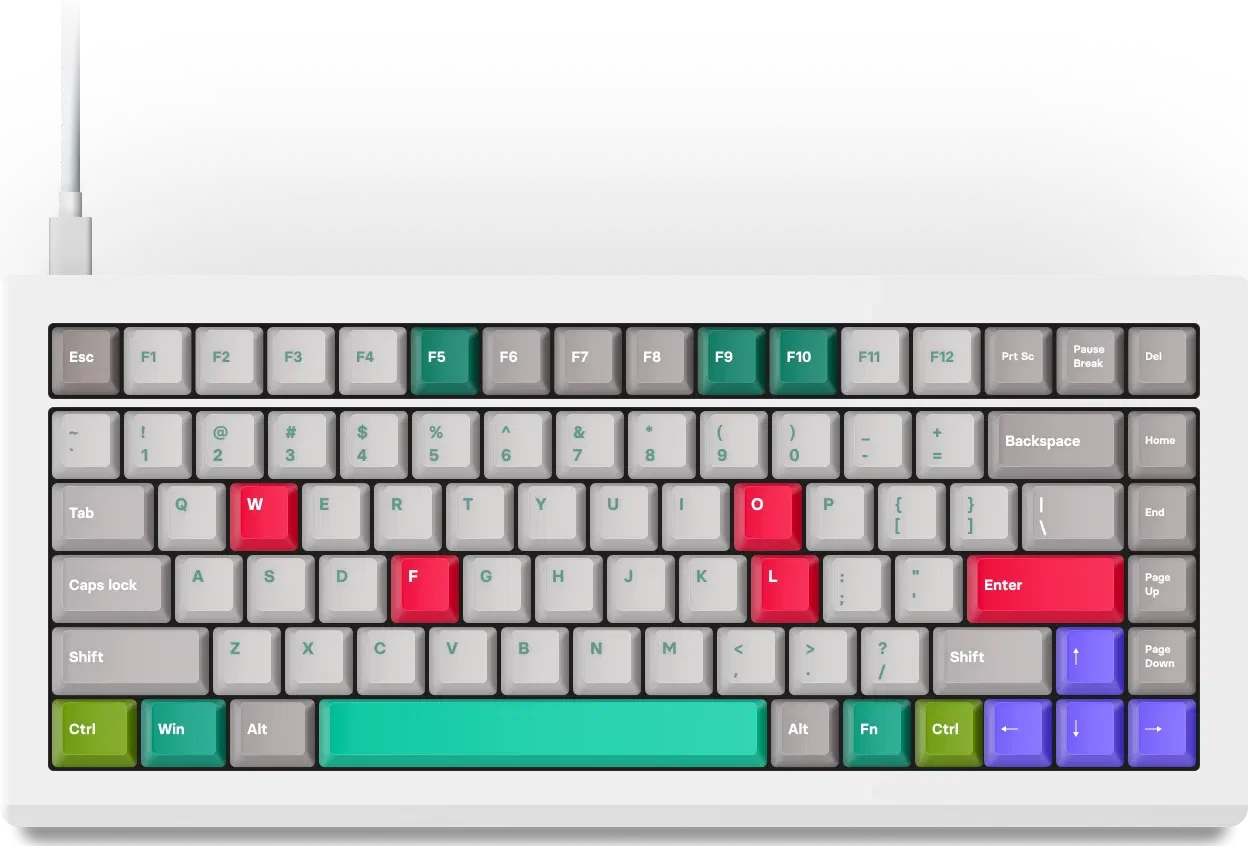 Services banner image